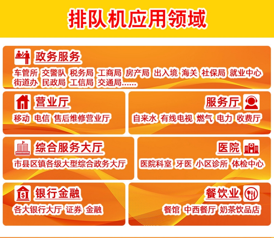 排隊機(jī)應(yīng)用領(lǐng)域.jpg