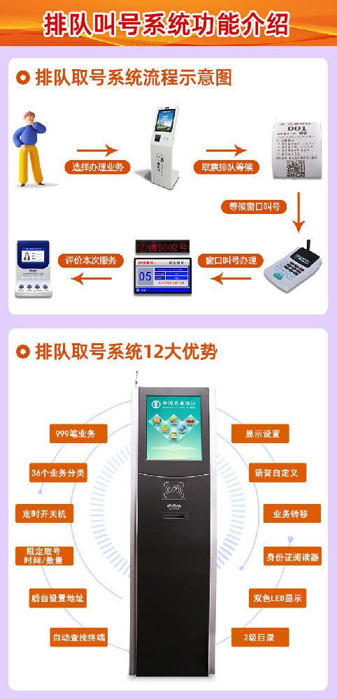 排隊叫號系統(tǒng)功能介紹.jpg